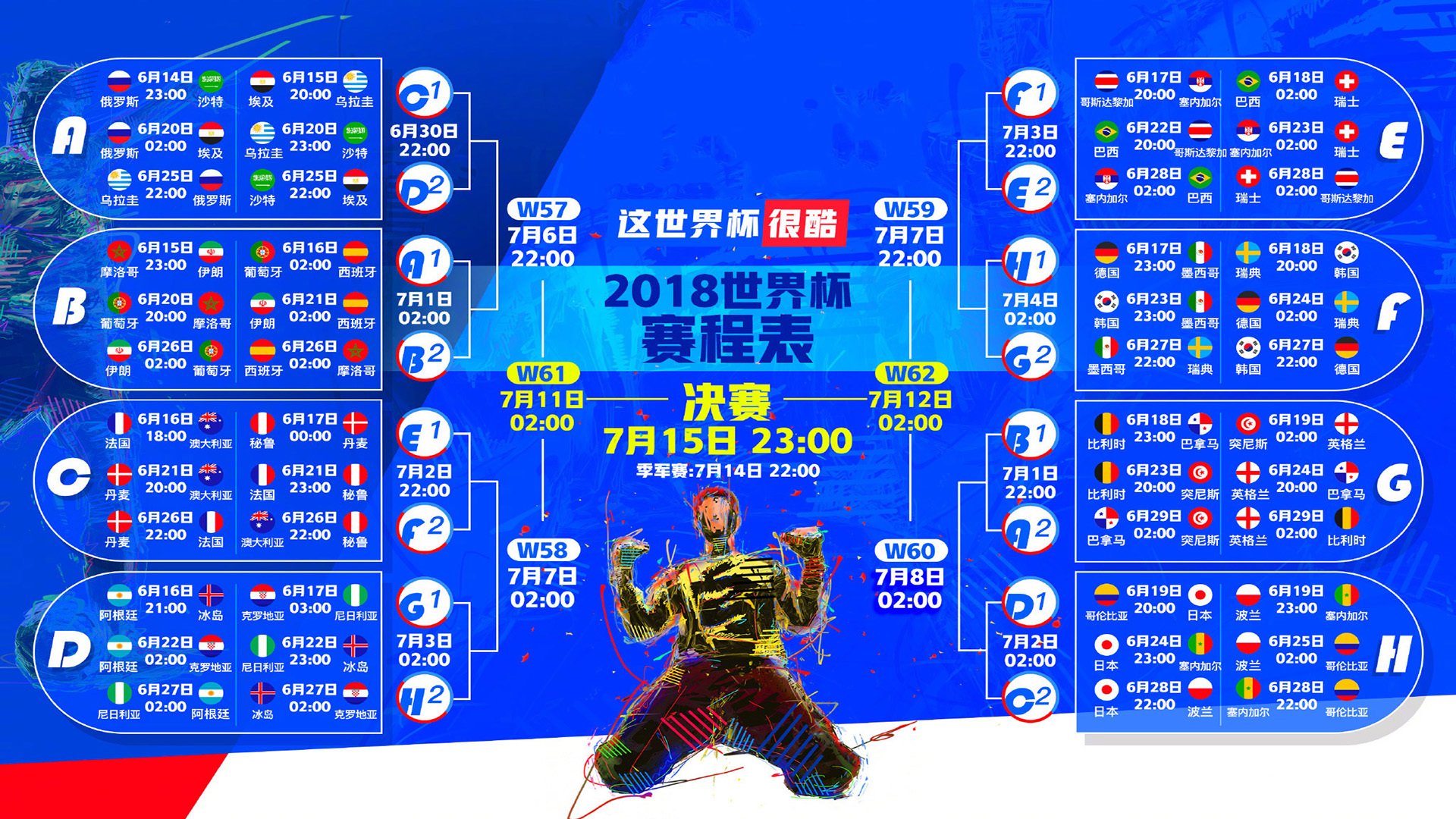 国际足联推动女子足球扩大基础设施建设，普及率显著提升，女子足球联赛